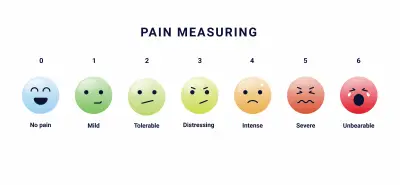 Experiencing pain? Sanjay Gupta explains why 'It Doesn't Have to Hurt'