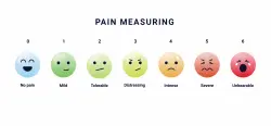 Experiencing pain? Sanjay Gupta explains why 'It Doesn't Have to Hurt'